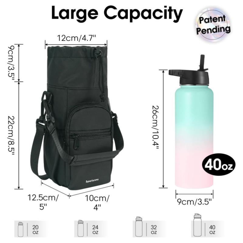 Porte-bouteille d'eau avec san - Portable Bottle Warmer avis et prix