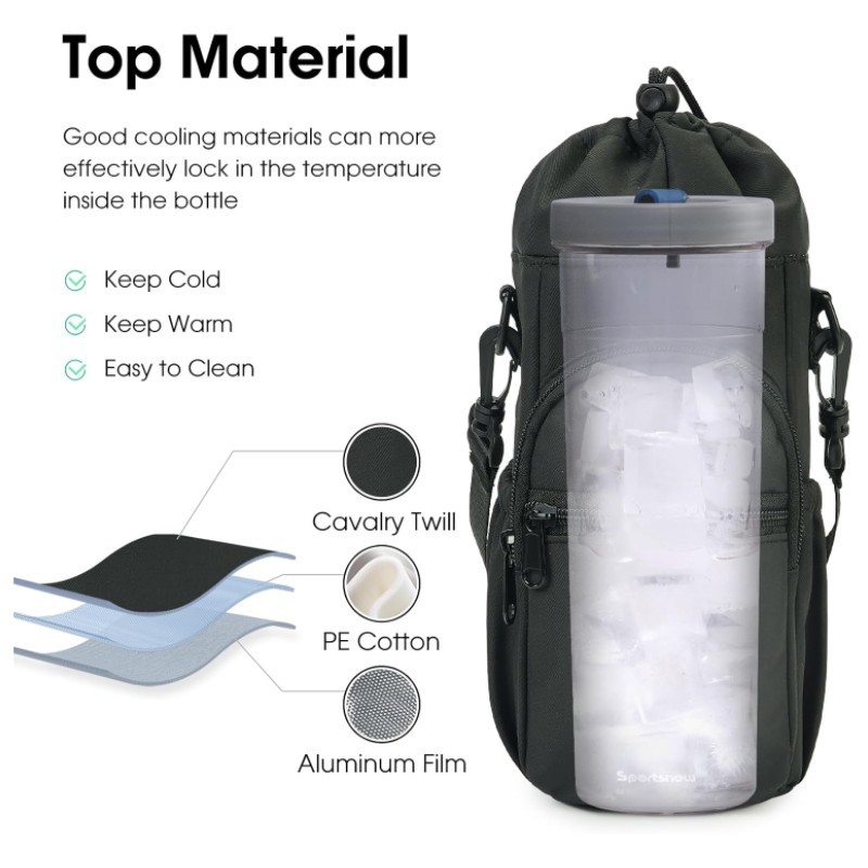 Porte-bouteille d'eau avec san - Portable Bottle Warmer avis et prix